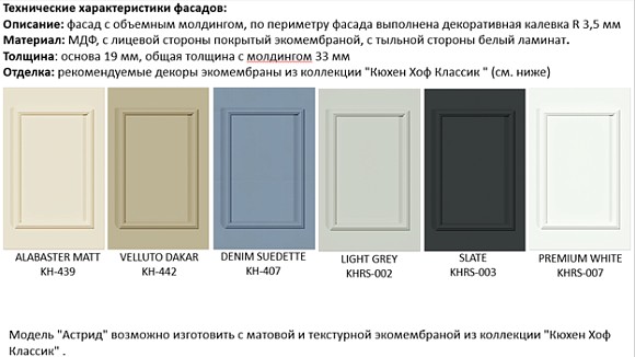 кухня в современном стиле, нестандартные кухни
